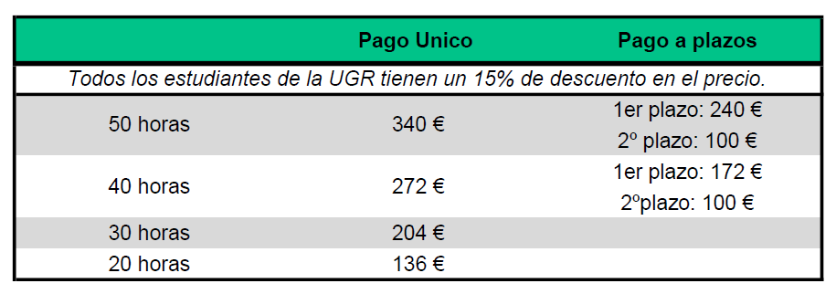 Tabla precios