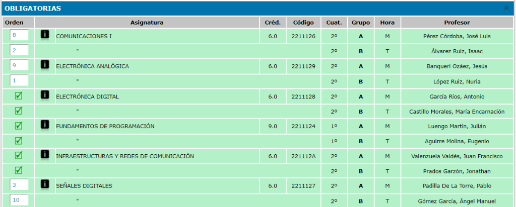 Grupo por Asignatura orden